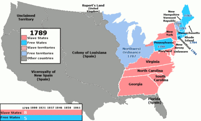 En animation, der viser de amerikanske staters og territoriernes status som frie/slaver i perioden 1789-1861 (se også: separate årlige kort nedenfor). Borgerkrigen begyndte i 1861. Slaveriet blev afskaffet ved det 13. tillæg, der trådte i kraft i december 1865.