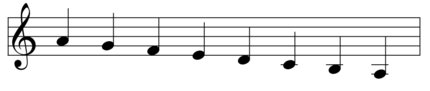 Пример: Эта ля-минорная гамма, идущая вниз, сначала помещается на штабеле, но шестая нота (средняя C) требует одной заглавной линии. Следующая нота (B) находится в пространстве под ней, а последняя нота (A) нуждается в двух линиях.