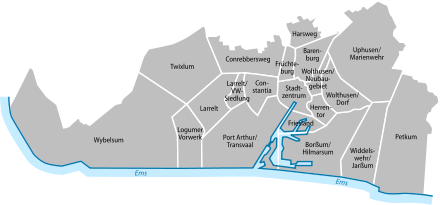 Emden districts