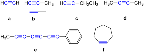 Exempel på alkyner  
