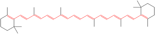 Chemische structuur van bèta-caroteen. De elf geconjugeerde dubbele bindingen die de chromofoor van het molecuul vormen, zijn in het rood gemarkeerd.
