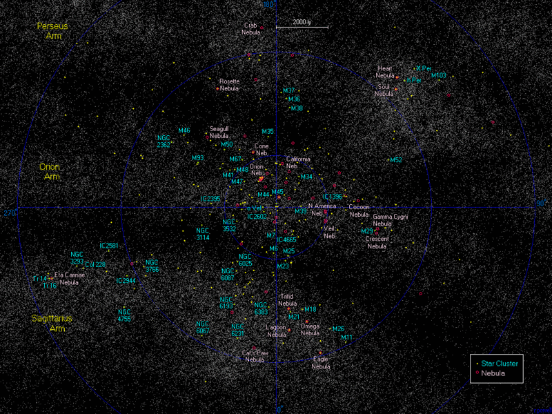 Tuvākās miglājiņas un zvaigžņu kopas (klikšķināmā karte)