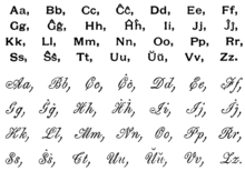 Lettres imprimées et manuscrites de l'alphabet espéranto.