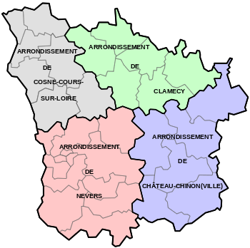 I 4 arrondissement di Nièvre