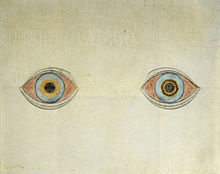 Mijn ogen op het moment van de verschijningen is een schilderij van August Natterer. Natterer leed aan schizofrenie.   