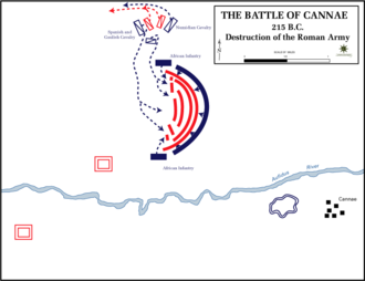 Destruição do exército romano, cortesia do Departamento de História, Academia Militar dos Estados Unidos.