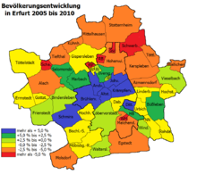 Between 2005 and 2010, hardly any suburbanisation took place, instead the population in the centre grew strongly again