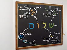 Table with the components of שלום