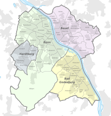 City structure of Bonn