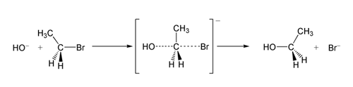 Reakcja SN2 bromoetanu z jonem wodorotlenkowym.