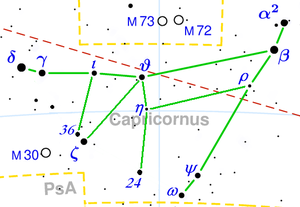 Diagram over en alternativ måde at forbinde stjernerne i Stenbukkens stjernebillede på.  