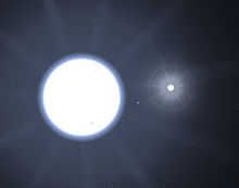 Μια προσομοιωμένη εικόνα του Σείριου Α και Β με τη χρήση του Celestia