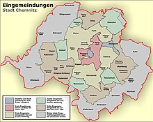 Incorporations into Chemnitz