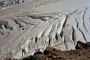 Crevasses en chevron sur un glacier