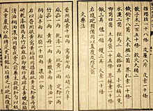 Vroegst bekende geschreven formule voor buskruit, uit de Wujing Zongyao van 1044 CE.  