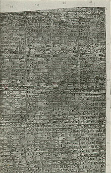 En indskrift i Hammurabis lovbog