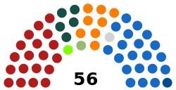 Since the 2016 general election in Cyprus: DISY (18) AKEL (16) DIKO (9) EDEK (3) SYPOL (2) KA (2) Greens (2) ELAM (2)