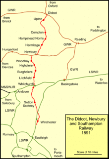 Mapa železnice Didcot, Newbury a Southampton v roce 1891  