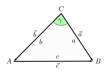 Cosine theorem with vectors