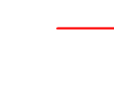 Als deze twee verbonden slingers in een positie zouden beginnen die ook maar een klein beetje anders zou zijn, zou de grijze lijn er heel anders uitzien.