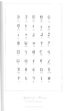Graficul alfabetului Deseret timpuriu găsit în A Journey to Great-Salt-Lake City (1855) a lui Jules Remy și Julius Brenchley.