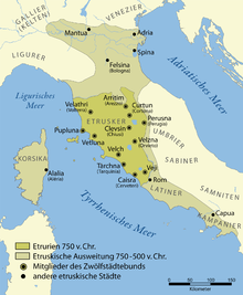 Map of the Etruscan territories with the twelve cities of the Etruscan League of Cities as well as other important cities founded by the Etruscans. The Tyrrhenian Sea was the "domestic sea" of the Etruscans and is named after them.