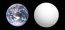 Comparaison de la taille approximative de Kepler-438b (à droite) avec la Terre