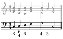Пример за фигурален бас: записва се само басовата партия (лява ръка) с фигурите. Акордите в дясната ръка показват как може да се свири. Фигурите дават интервалите от басовата нота нагоре. Ако не е посочена фигура, акордът е 5 3 (обикновена тризвучна форма).