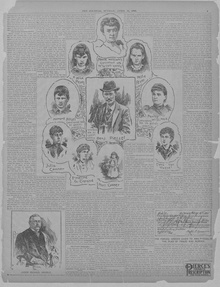 12. dubna 1896 "The Journal" ukazuje fotografie deseti Holmesových obětí.  