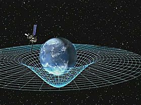 Concept van zwaartekrachtsonde B die in een baan om de aarde draait om de ruimtetijd te meten, een vierdimensionale beschrijving van het heelal met hoogte, breedte, lengte en tijd.