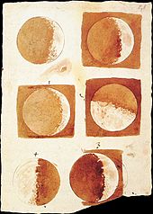 Tekeningen van de maan door Galileo. Zijn tekeningen waren gedetailleerder dan wie dan ook voor hem, omdat hij een telescoop gebruikte om naar de Maan te kijken.