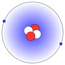 Een vereenvoudigde afbeelding van een heliumatoom, met twee protonen (rood), twee neutronen (wit) en twee elektronen (blauw)  