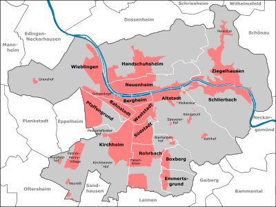 Heidelberg districts