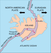 アイスランドの大西洋中央海嶺（ミッドアトランティック・リッジ