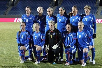 Islandský tým v roce 2012.  