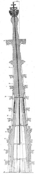 Vertical section of the spire inclined 3 feet and 4 inches, published 1843.