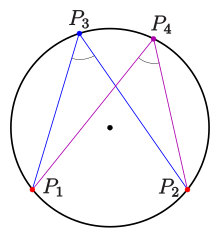 Circle: Peripheral Angle Theorem