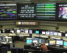 A control room of the JPL