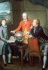 Douglas, 8th Duke of Hamilton, on his Grand Tour with his physician Dr. John Moore and his son John. The city of Geneva can be seen in the background. Painted by Jean Preudhomme, 1774