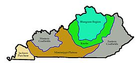 Geographical regions of Kentucky