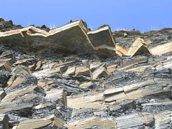 キンメリッジ粘土層のジュラ紀頁岩崖