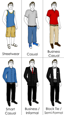 Miesten länsimainen pukeutumiskoodi