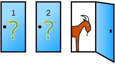 Hoping to win the car, the contestant chooses gate 1. The showmaster then opens gate 3, behind which is a goat, and offers the contestant to change gates. Is it advantageous for the candidate to change his first choice and choose gate 2?