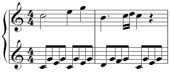 Mozart : Eerste deel van de pianosonate K545 - een voorbeeld van het schrijven van muziek in notenbalken  
