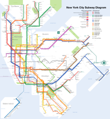 O hartă a metroului din New York  