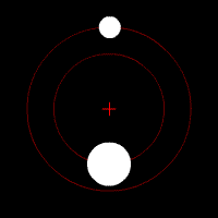 Twee lichamen met een licht verschil in massa die rond een gemeenschappelijk barycentrum draaien. Dit is als het Pluto-Charon-systeem