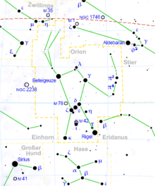 Orion and adjacent constellations - the belt stars lie almost on the celestial equator