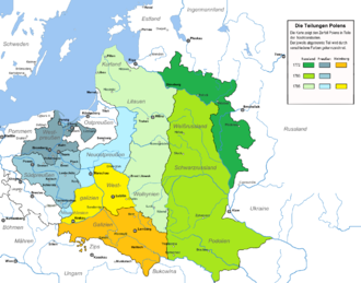 Poland in the borders of 1771 and the partitions of the I. Republic in the years 1772, 1793 and 1795