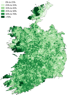 Distribution of Irish in the Republic of Ireland as a first and second language according to the 2011 Census