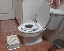 Children's toilet seat
